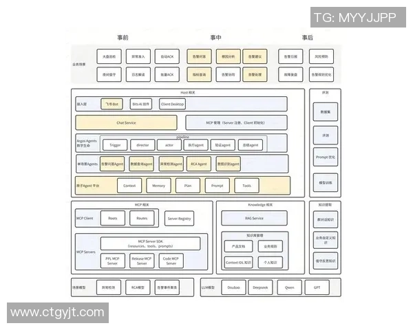 LNG战队边路渗透战术解析与实战应用探讨 LNG战队边路渗透战术解析与实战应用探讨