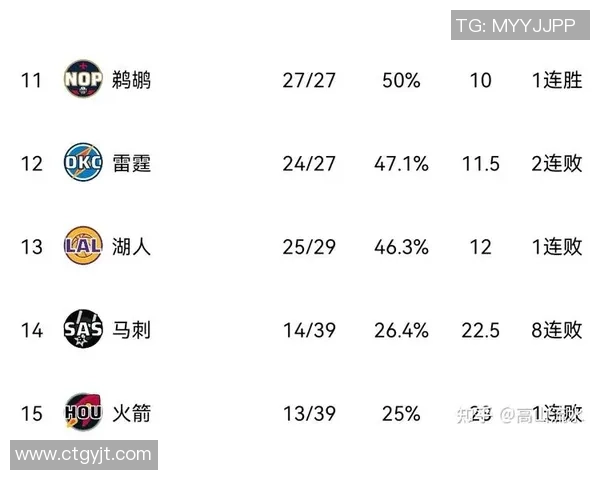 最新网球实力排行榜揭晓北京网球队强势领跑前十名