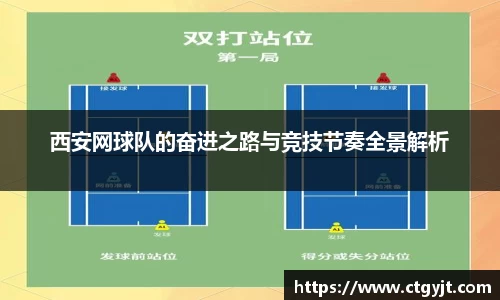 西安网球队的奋进之路与竞技节奏全景解析
