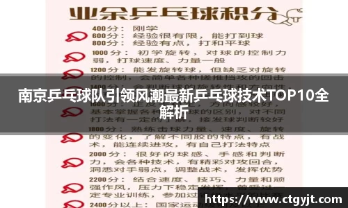 南京乒乓球队引领风潮最新乒乓球技术TOP10全解析