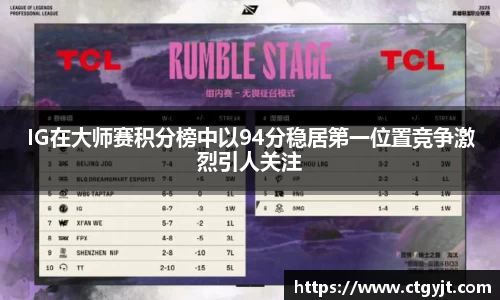 IG在大师赛积分榜中以94分稳居第一位置竞争激烈引人关注